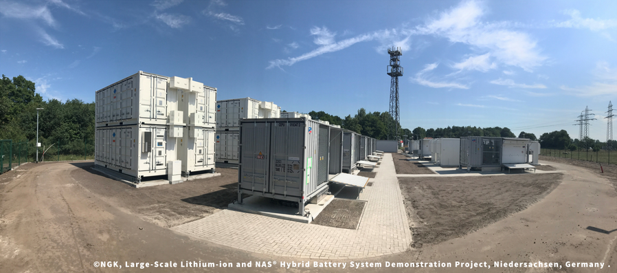 klip Rusland Stat Large-Scale Lithium-ion and NAS® Hybrid Battery System Demonstration  Project Launched in Niedersachsen | EASE: Why Energy Storage? | EASE